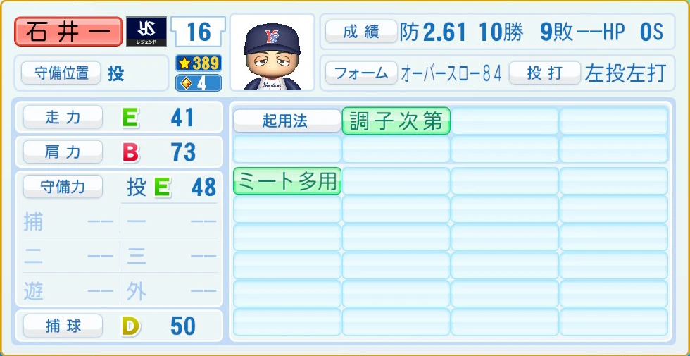 東京ヤクルトスワローズ レジェンドOB 石井一 守備・適性