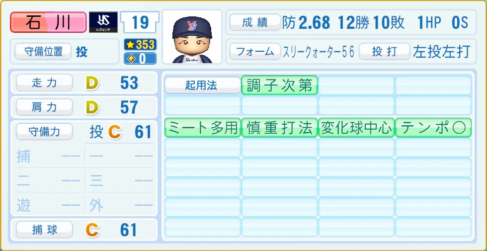 東京ヤクルトスワローズ レジェンドOB 石川 守備・適性