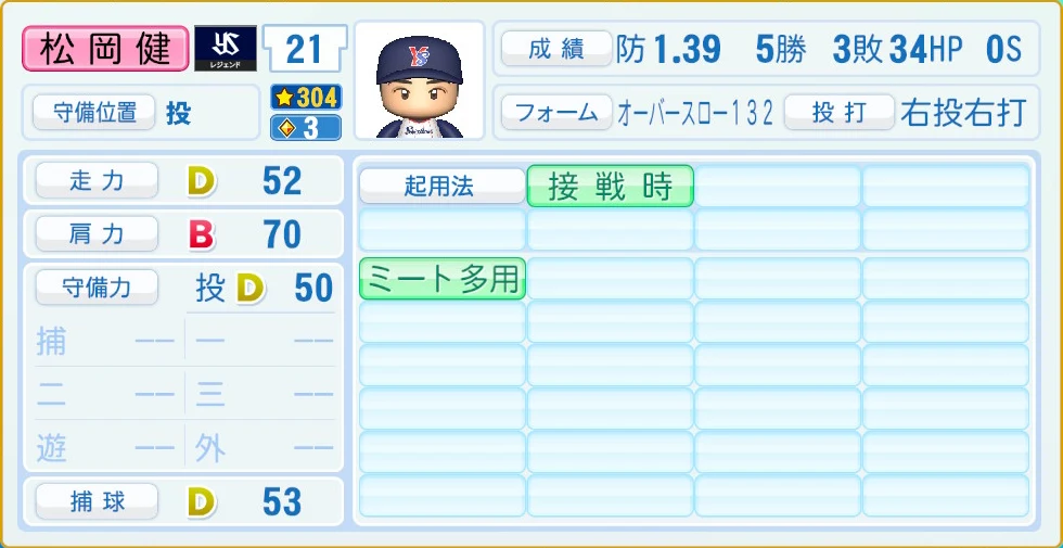 東京ヤクルトスワローズ レジェンドOB 松岡健 守備・適性