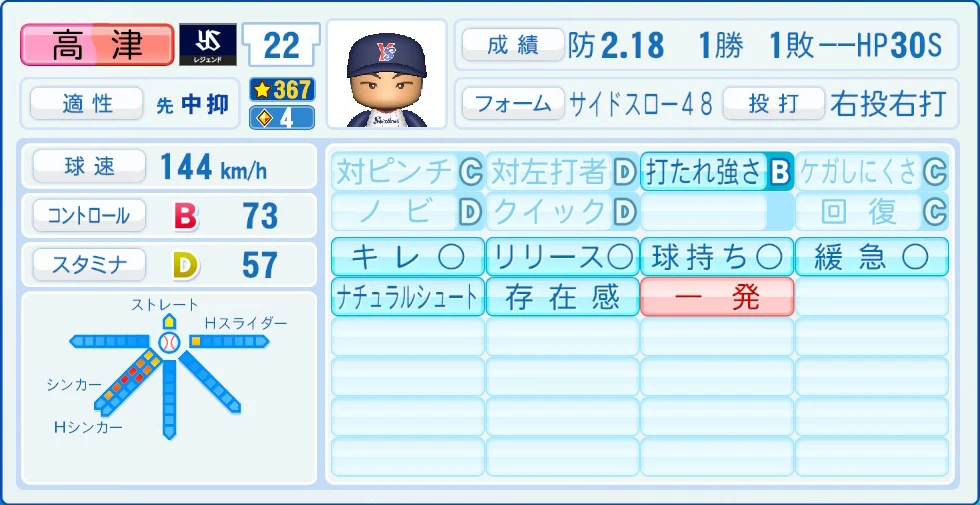 東京ヤクルトスワローズ レジェンドOB 高津 能力