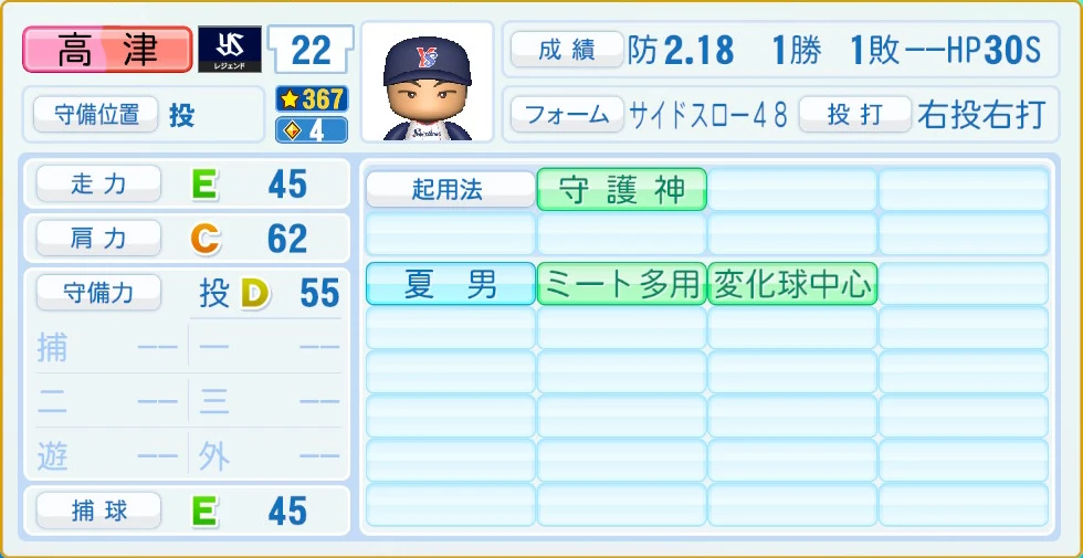 東京ヤクルトスワローズ レジェンドOB 高津 守備・適性