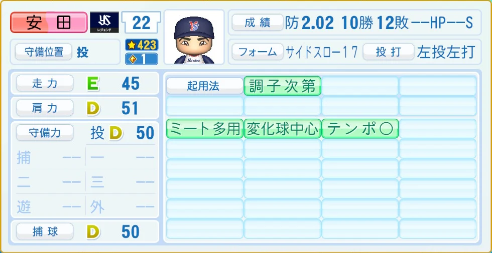 東京ヤクルトスワローズ レジェンドOB 安田 守備・適性