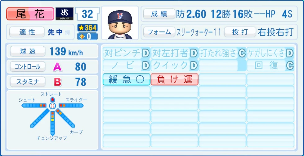 東京ヤクルトスワローズ レジェンドOB 尾花 能力