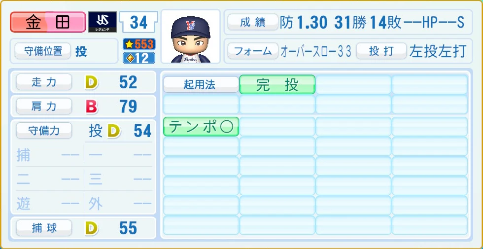 東京ヤクルトスワローズ レジェンドOB 金田 守備・適性