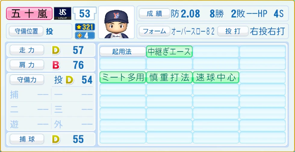 東京ヤクルトスワローズ レジェンドOB 五十嵐 守備・適性