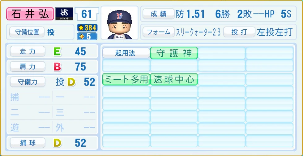 東京ヤクルトスワローズ レジェンドOB 石井弘 守備・適性