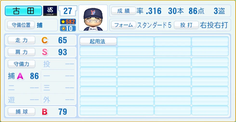 東京ヤクルトスワローズ レジェンドOB 古田 守備・適性