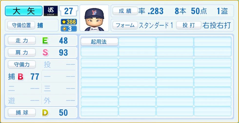 東京ヤクルトスワローズ レジェンドOB 大矢 守備・適性