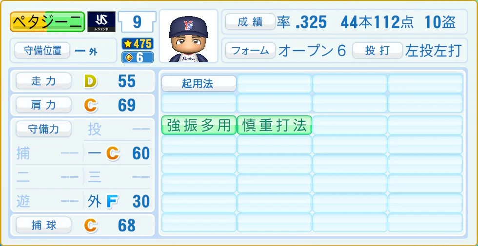 東京ヤクルトスワローズ レジェンドOB ペタジーニ 守備・適性