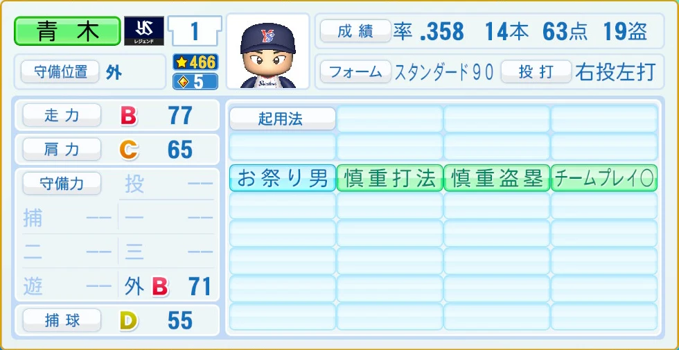 東京ヤクルトスワローズ レジェンドOB 青木 守備・適性