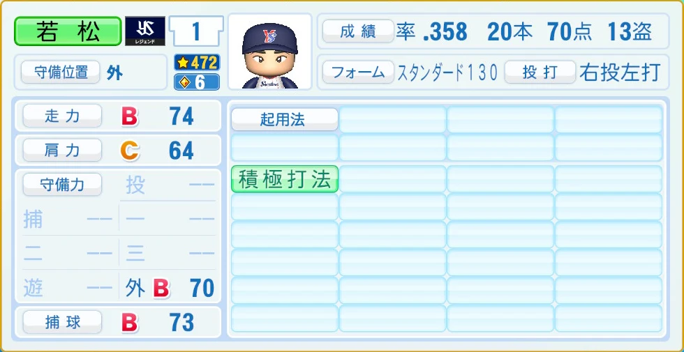 東京ヤクルトスワローズ レジェンドOB 若松 守備・適性