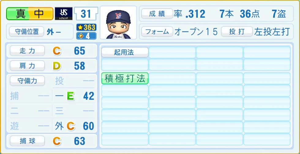 東京ヤクルトスワローズ レジェンドOB 真中 守備・適性