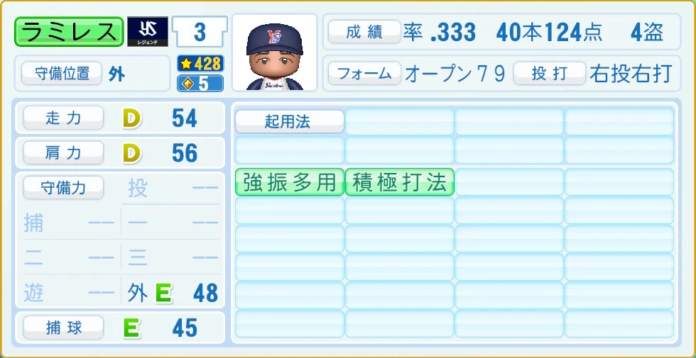 東京ヤクルトスワローズ レジェンドOB ラミレス 守備・適性