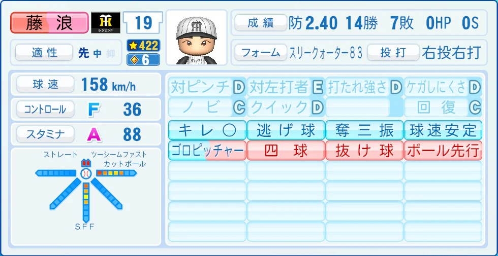 阪神タイガース レジェンドOB 藤浪 能力