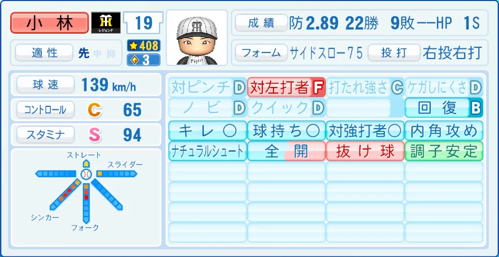 阪神タイガース レジェンドOB 小林 能力