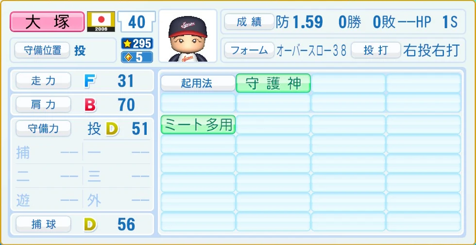 2006 WBC 日本代表 大塚 守備・適性