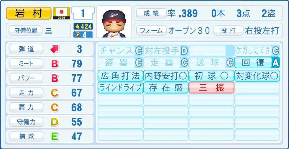 2006 WBC 日本代表 岩村 能力