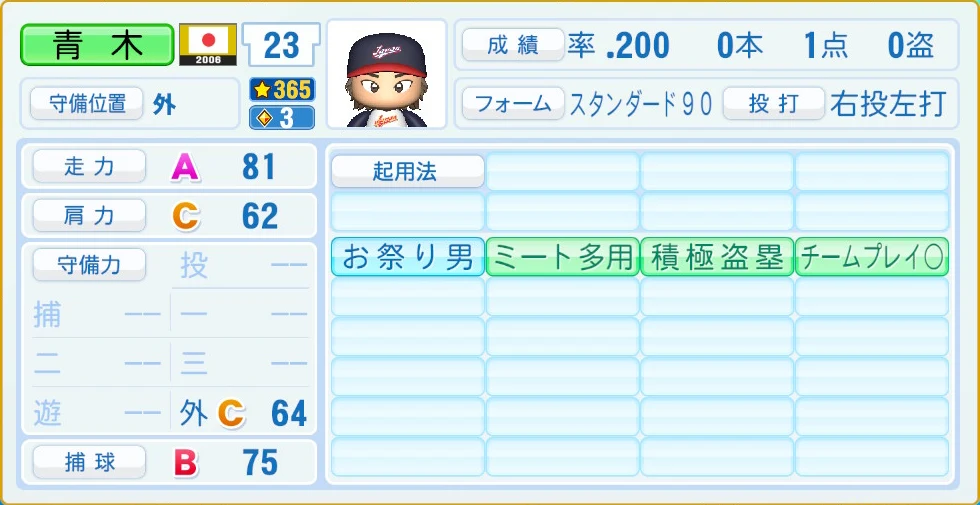 2006 WBC 日本代表 青木 守備・適性