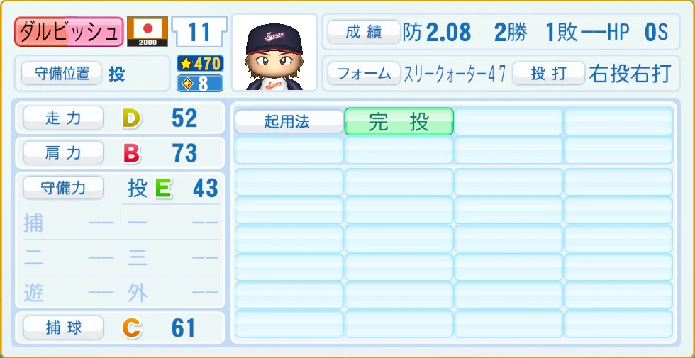 2009 WBC 日本代表 ダルビッシュ 守備・適性