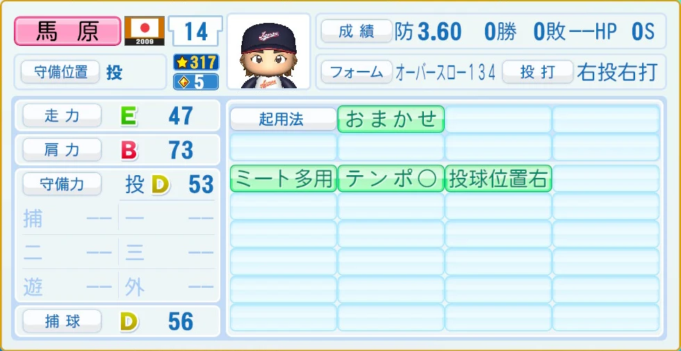 2009 WBC 日本代表 馬原 守備・適性