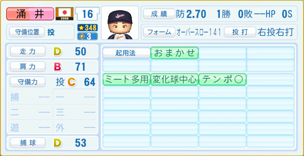 2009 WBC 日本代表 涌井 守備・適性