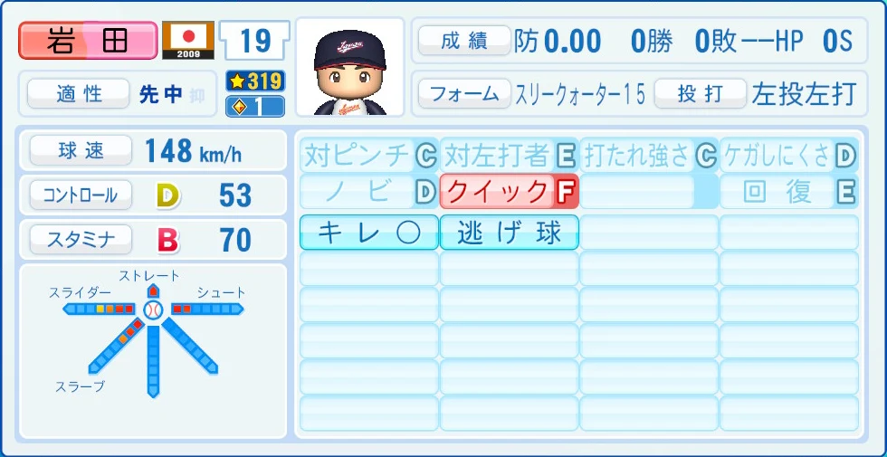 2009 WBC 日本代表 岩田 能力