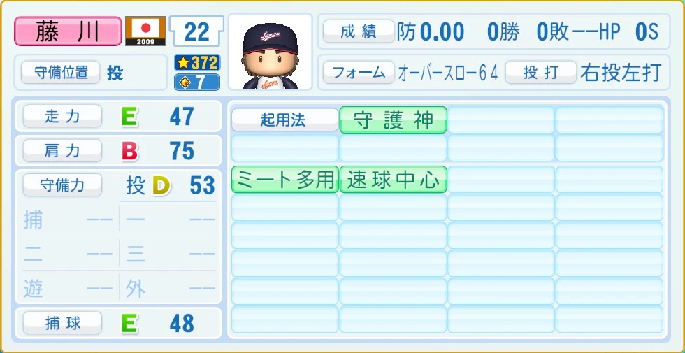 2009 WBC 日本代表 藤川 守備・適性