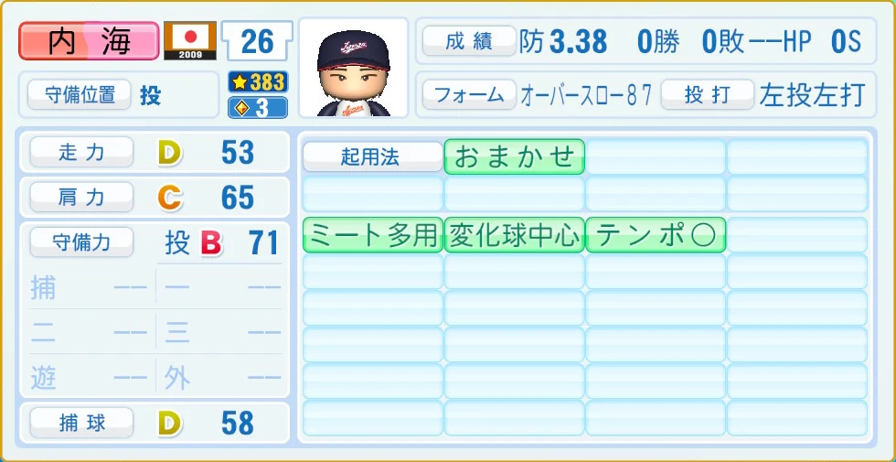 2009 WBC 日本代表 内海 守備・適性