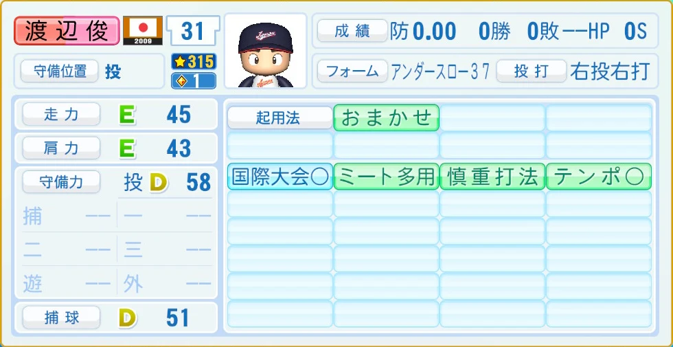 2009 WBC 日本代表 渡辺俊 守備・適性