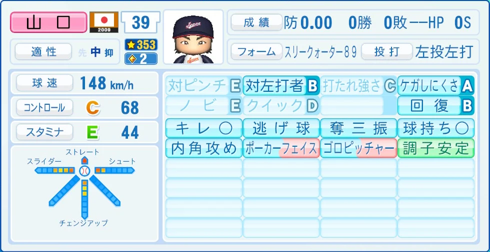2009 WBC 日本代表 山口 能力