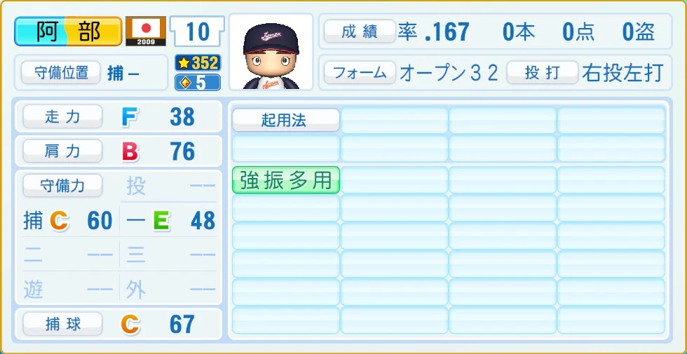 2009 WBC 日本代表 阿部 守備・適性