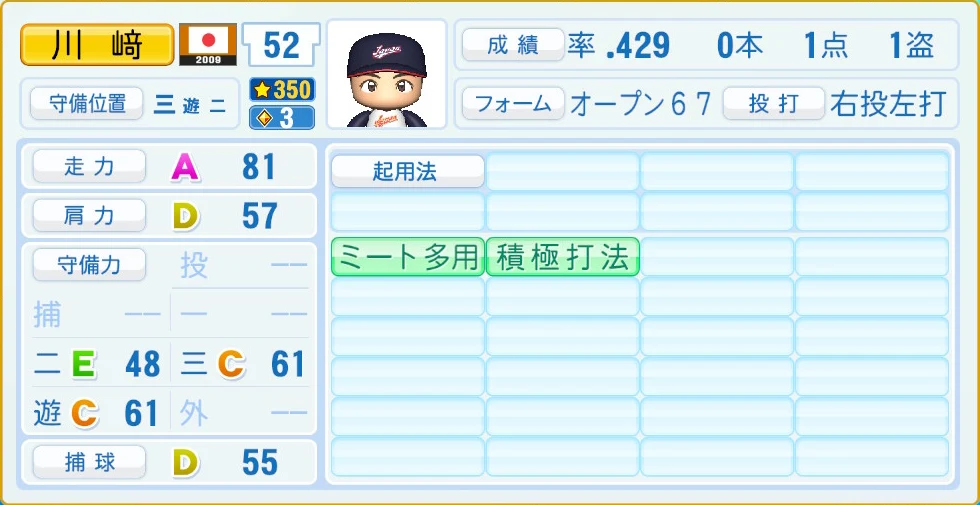 2009 WBC 日本代表 川﨑 守備・適性