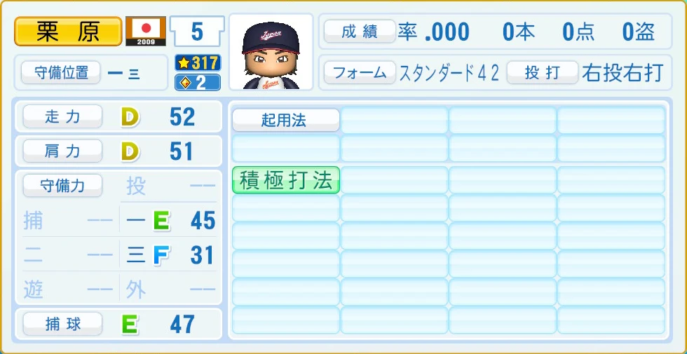 2009 WBC 日本代表 栗原 守備・適性