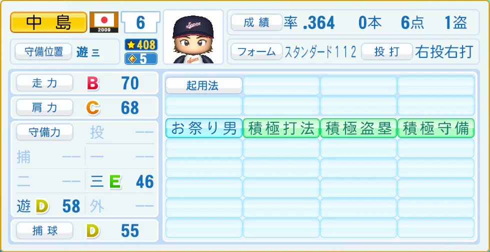 2009 WBC 日本代表 中島 守備・適性