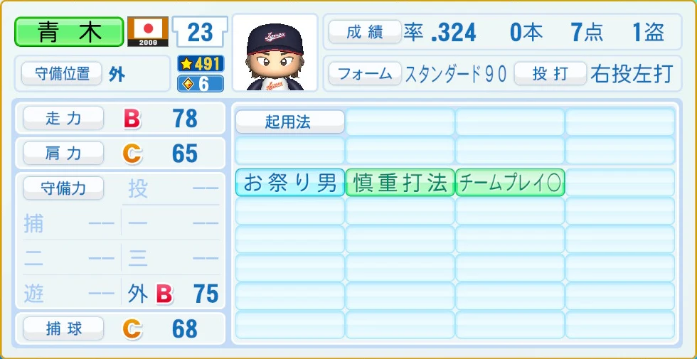 2009 WBC 日本代表 青木 守備・適性