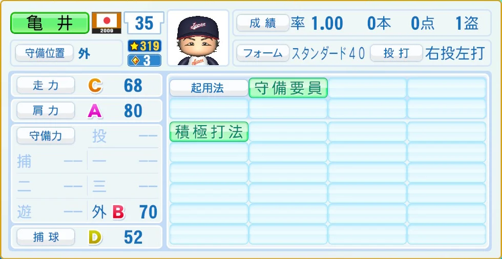 2009 WBC 日本代表 亀井 守備・適性