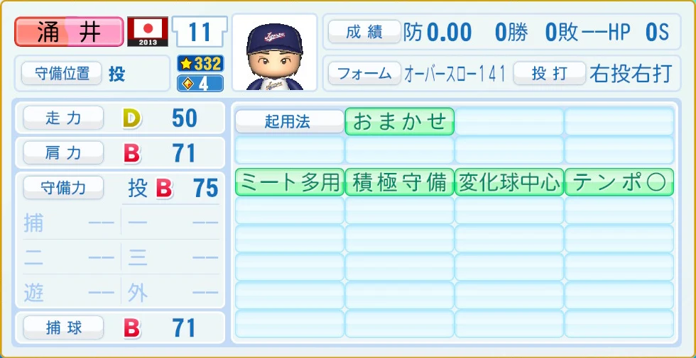 2013 WBC 日本代表 涌井 守備・適性