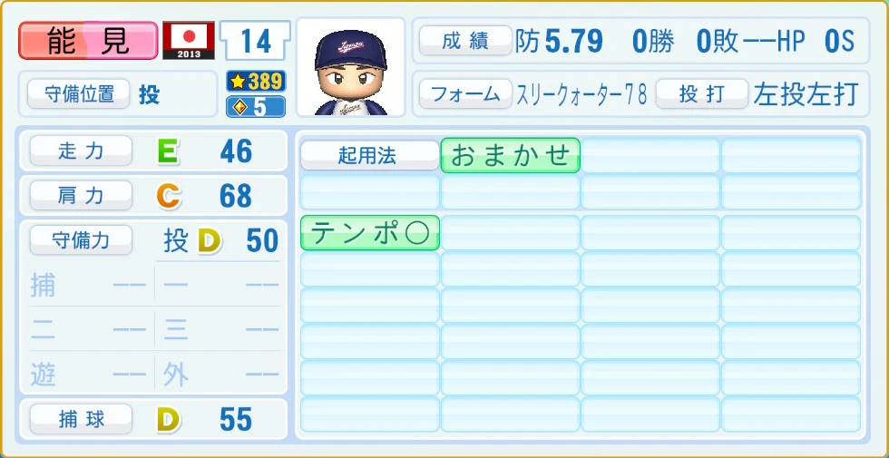 2013 WBC 日本代表 能見 守備・適性