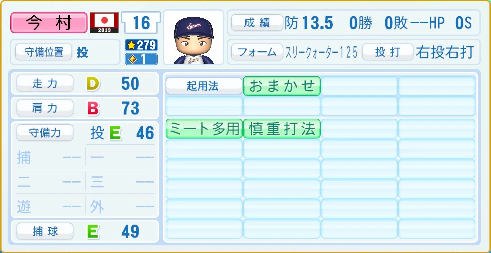 2013 WBC 日本代表 今村 守備・適性