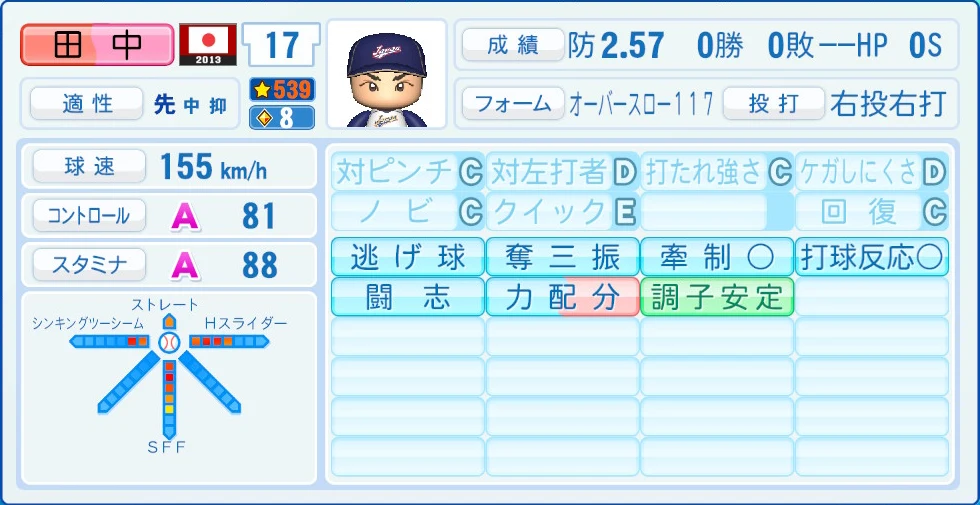 2013 WBC 日本代表 田中 能力