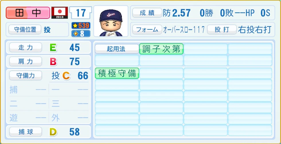 2013 WBC 日本代表 田中 守備・適性