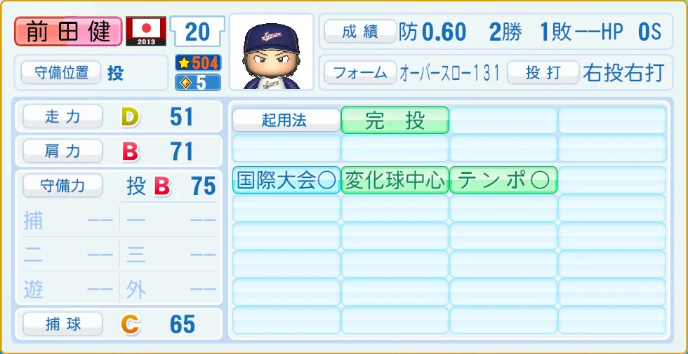 2013 WBC 日本代表 前田健 守備・適性