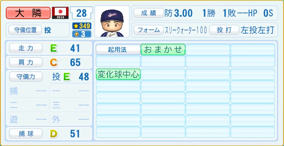2013 WBC 日本代表 大隣 守備・適性