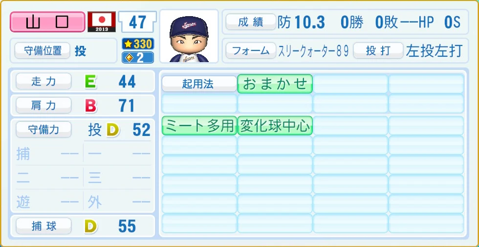 2013 WBC 日本代表 山口 守備・適性