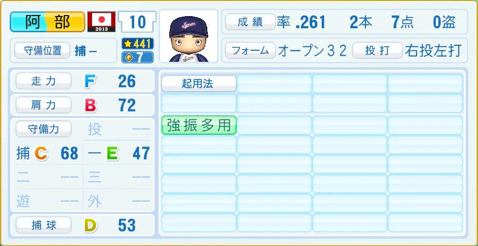 2013 WBC 日本代表 阿部 守備・適性
