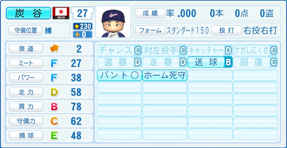 2013 WBC 日本代表 炭谷 能力