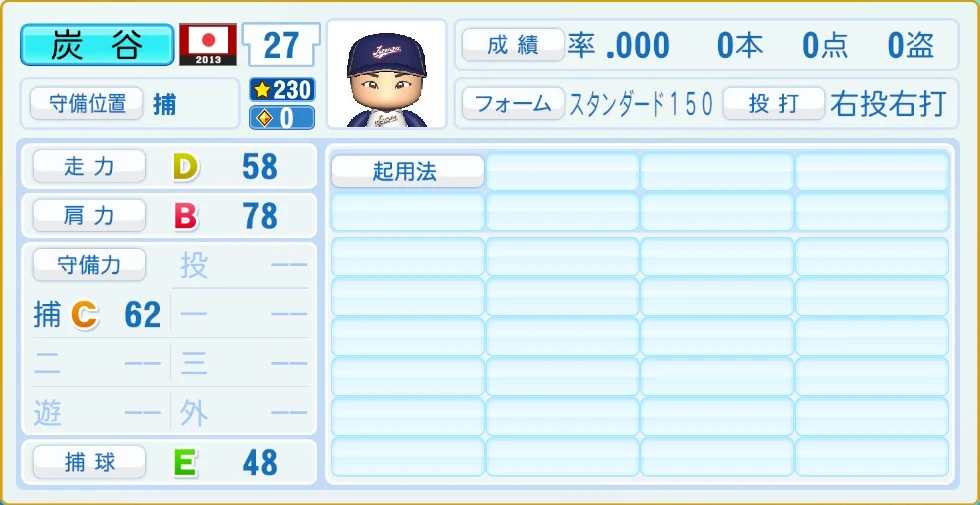 2013 WBC 日本代表 炭谷 守備・適性