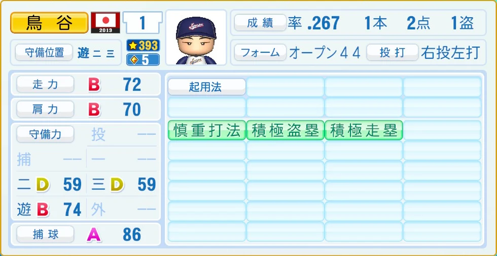 2013 WBC 日本代表 鳥谷 守備・適性