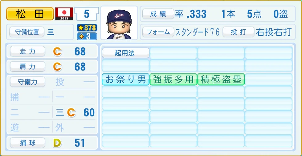2013 WBC 日本代表 松田 守備・適性