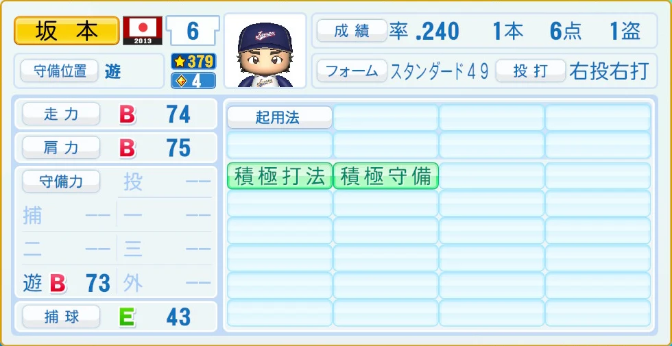 2013 WBC 日本代表 坂本 守備・適性
